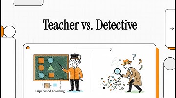 Supervised vs Unsupervised Learning: Fundamentals of Machine Learning