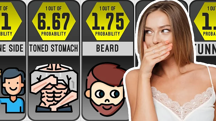 What MAKES MALES SEXY Comparison : What Women Want in Men - DayDayNews