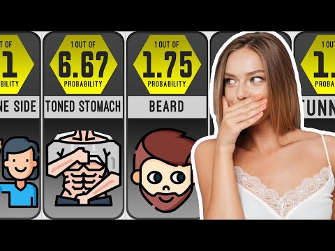 Video: What Turns A Man On: Find Out What Male Attraction Is Built On