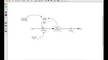 Adding Comments in Vensim