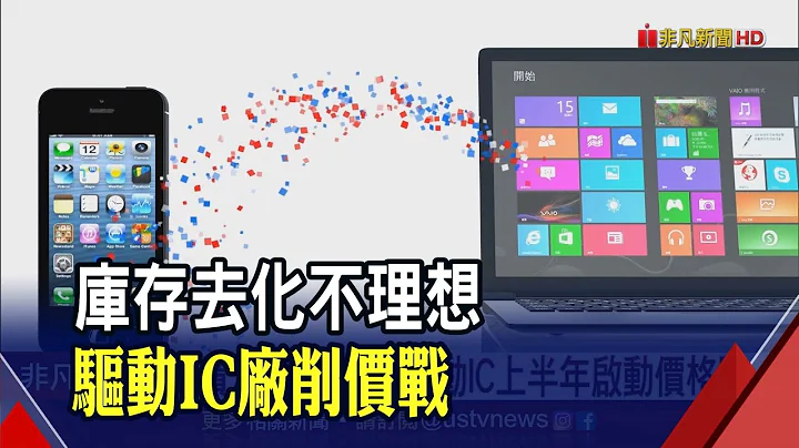 降价消库存 面板驱动IC上半年启动价格战加速去化TDDI｜非凡财经新闻｜20230112 - 天天要闻