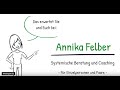 Video: Systemische Beratung  Coaching Kiel