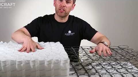 The Differences Between Coil Spring & Pocket Spring Mattresses