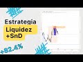 🤑😱FACIL ESTRATEGIA de trading ( Toma de liquidez + Oferta y demanda) | 😎🥶+84.65% de efectividad