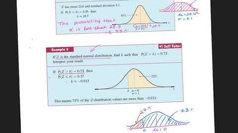Quantiles or K Values