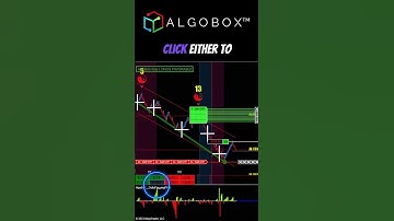 EASY Position Management For Day Traders 🔴 NinjaTrader Futures