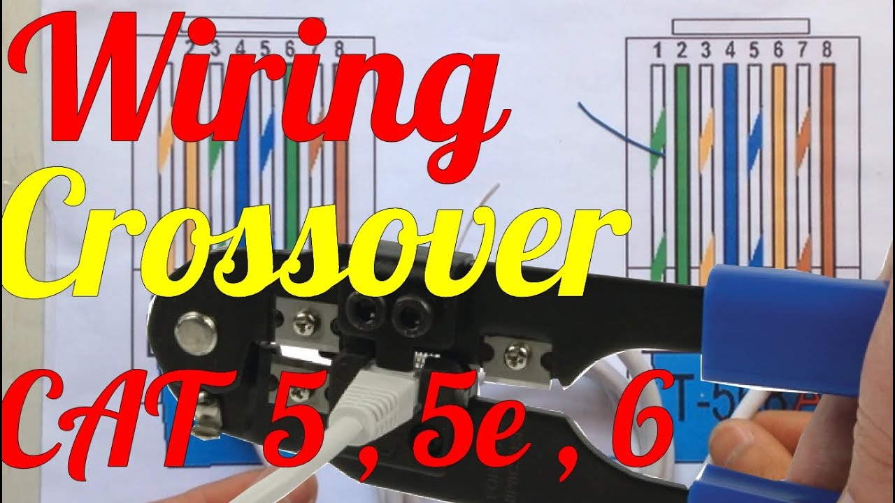 Cat6 Ethernet Cable Wiring Diagram from i.ytimg.com