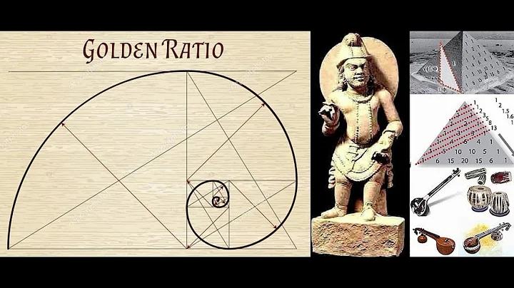 A brief history of Vedic mathematics in ancient India - Part 1 - DayDayNews