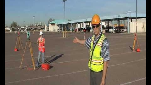 Intro to the RECON Data Collector