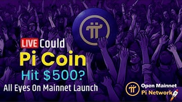 Pi Coin Live Spot Trading Gate.io Exchange | Pi Coin Buy Sell | Pi Network | Pi Blockchain