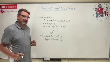 Statics: Final Exam Review Summary