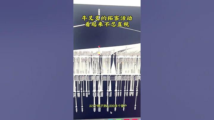 一場好的拓客活動，這些數據必須要看到 - 天天要聞