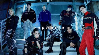 ateez - cyberpunk (sped up)