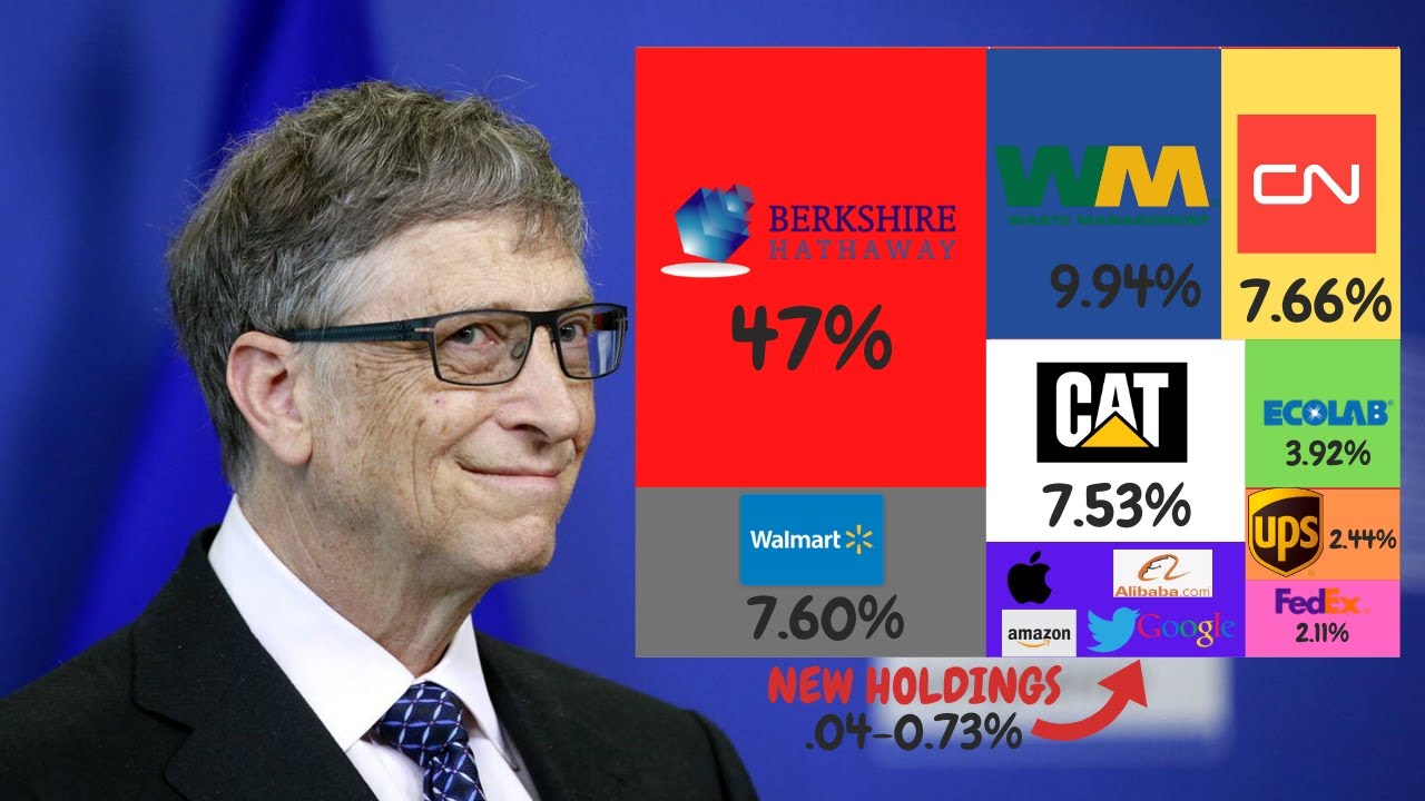 Bill Gates's Portfolio Deep Look Into All His and Melinda Stocks They