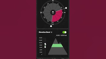 How To Use onX Hunt For Shed Hunting- Terrain-X!