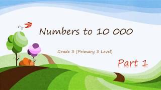 Numbers to 10 000 (Grade 3 maths)