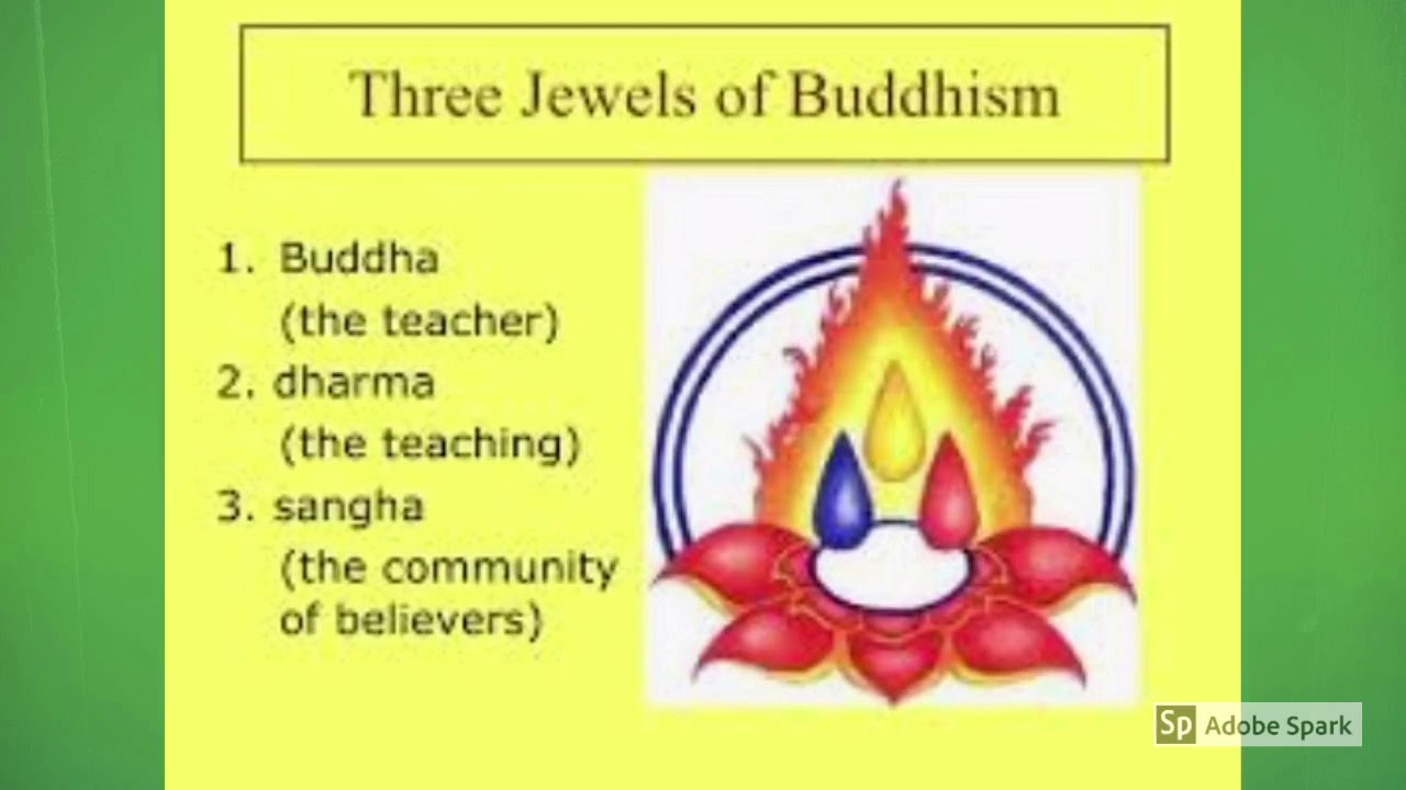Image result for three jewels of buddhism
