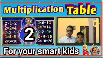 multiplication table of two