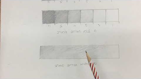 How to Shade:  Gradient Value Scale