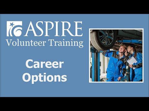 ASPIRE Training: Career Basics