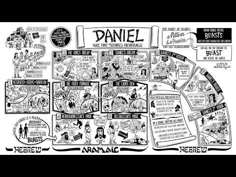 Daniel 2 - MacArthur/Enduring Word