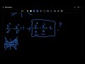 Random Discovery 1: Part 1 | Area of Standard Hyperbola