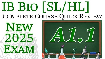 IB Biology 2025-2033 Exam Quick Review - A1.1 Water - SL/HL