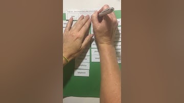 DR sort 28 Greek roots tele phon photo graph