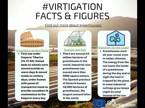 VIRTIGATION Facts and Figures: Greenhouses VIRTIGATION Facts and Figures: Greenhouses