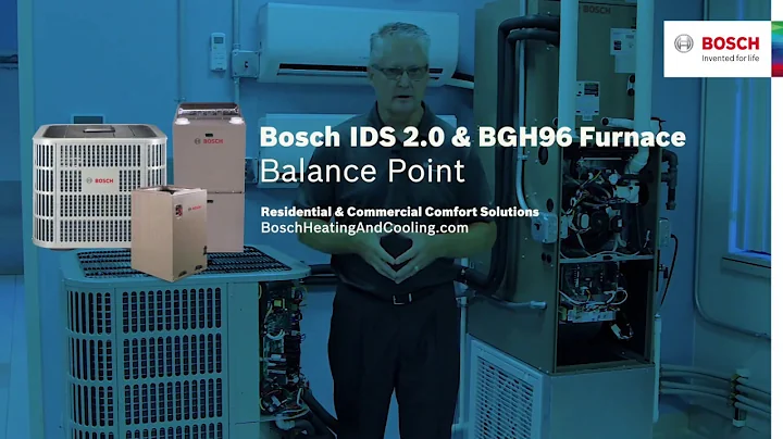 Bosch IDS 2.0 & BGH96 Balance Point Fred C.