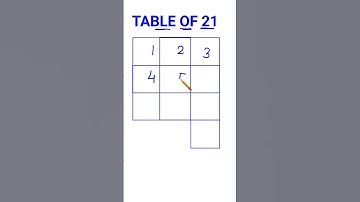 Easy Way To Learn Table Of 21 😱 | Table Trick | #maths #table #e21 #shortfeed #shorts #pahada #trend