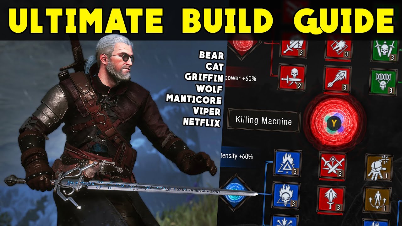 The Witcher 3: Best Character Builds