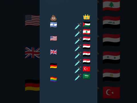 تحيا فلسطين ومع فلسطين ويسقط الاحتلال الصهيوني باذن الله