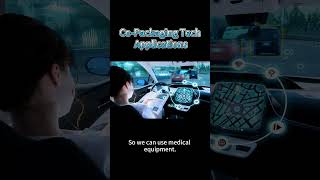 Innovative Application Of Co-Packaging Technology.