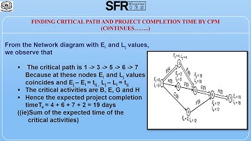 NETWORK SCHEDULING   by DR. P. SANTHI, Assistant Professor of Mathematics