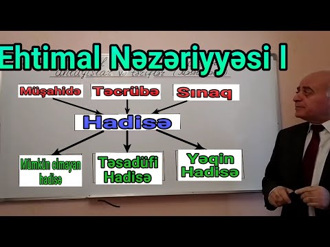 Ali Riyaziyyat Dərs5(Ehtimal nəzəriyyəsinin predmeti,əsas anlayışlar və təriflər)[Həmdə orta məktəb]