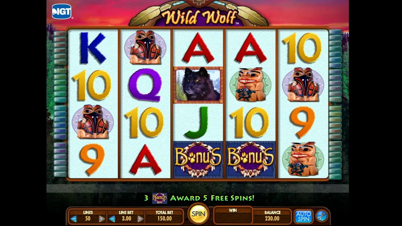Slot Machines For Real Money Online