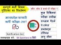 MP Patwari Exam Notification 2017| exam pattern | syllabus | strategy | dates | lecture in hindi