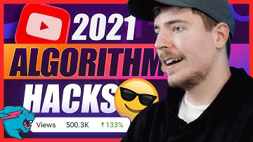 Youtube Algorithm Hacks Explained by Mr.beast and Secret of Growing Channel  #mrbeast @mrbeast