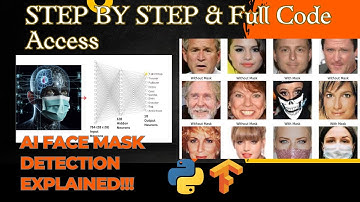 AI Face mask detection project using machine learning for beginners | Deep Learning Explained!