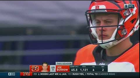 NFL on CBS amazon Game Day Delivery & intro 2020 CIN@BAL