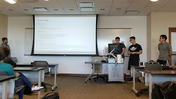 Value Proposition Canvas - Interior Design