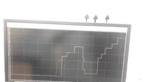 PMSM MOTOR CONTROL USING DSP F28379D.