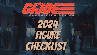 Updated Collector's Checklist: Every G.I. Joe Classified Figure Released Plus Future Releases