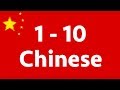 Learn the Numbers 1 - 10 in Mandarin Chinese