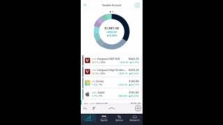 M1 Finance: How to remove a slice without reinvesting back into the pie