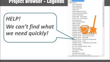 Revit Legends - Organized