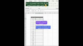 How to convert Number to Roman numerals in Excel #excel #shots #shorts