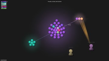 valyala/fastjson - Gource visualisation