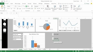 Tutoriel Excel 2016 : Noms de cellules pour le graphique projectif | video2brain.com